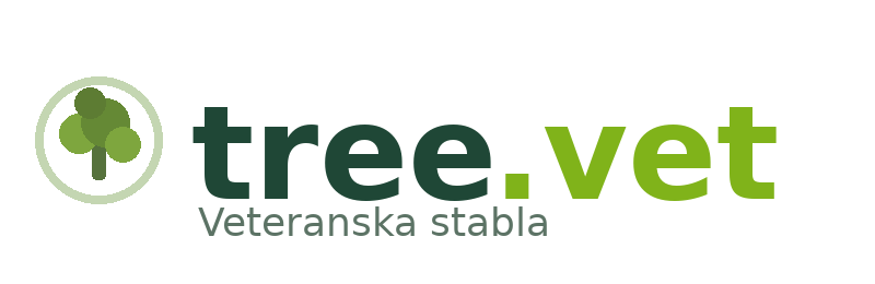 tree.vet · Znanje i alati za stabla
